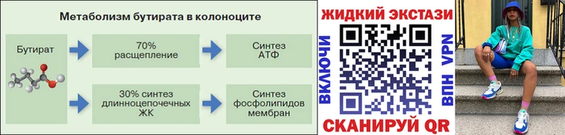 Бутират бутандиол Великие Луки